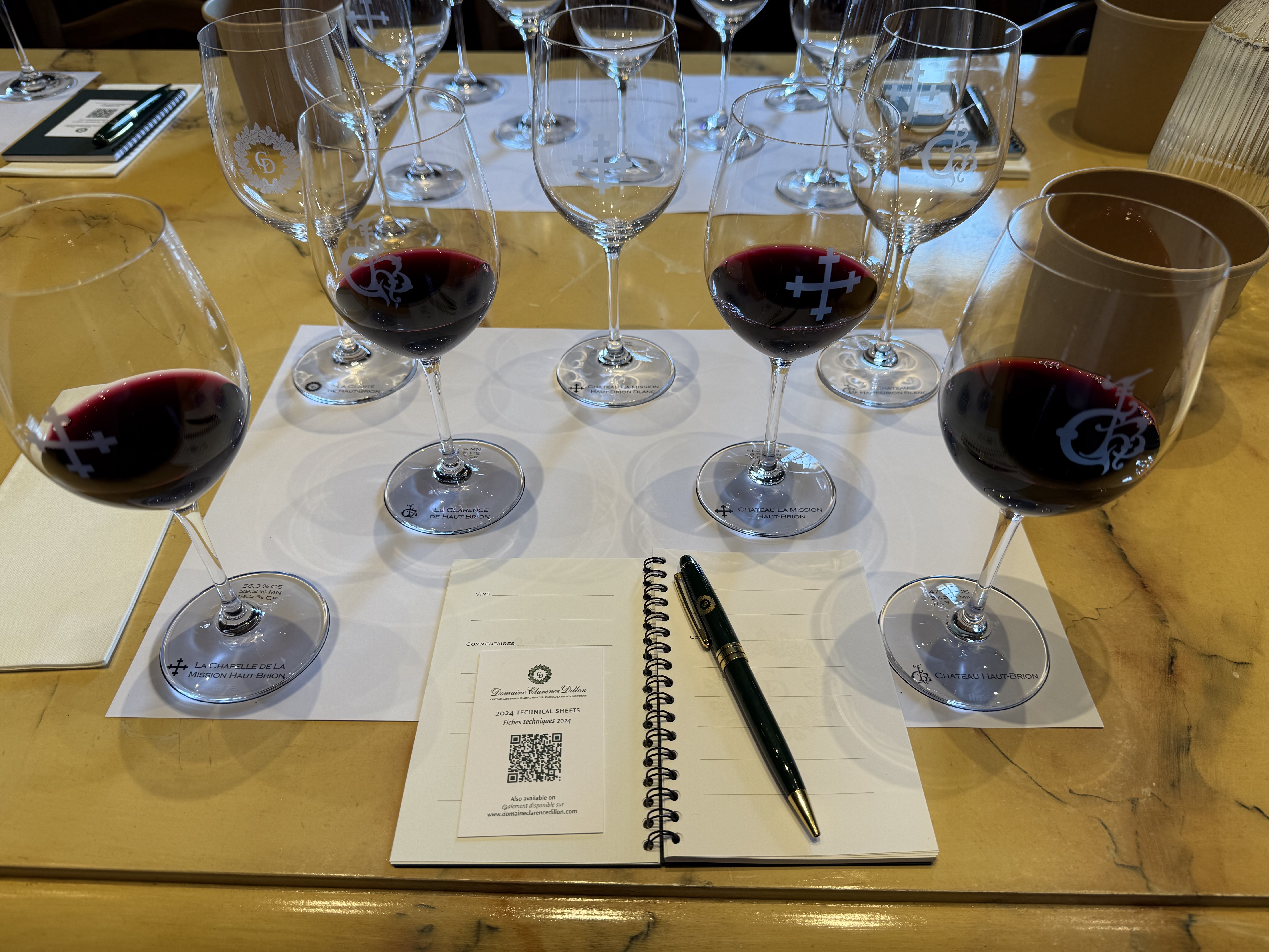 En Primeur tasting at Haut-Brion